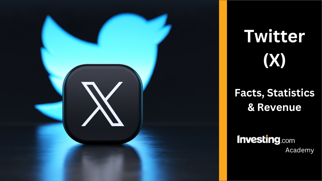 Amazon off-site traffic generation - how to use Facebook to drive traffic to Amazon.